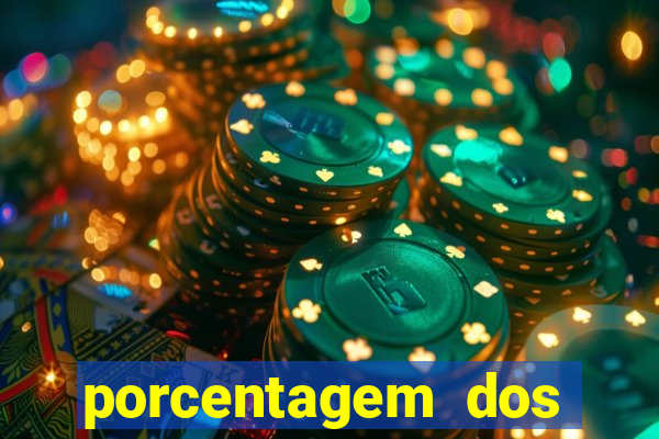 porcentagem dos joguinhos slots