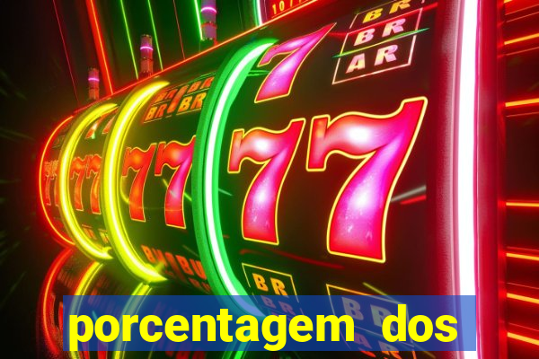 porcentagem dos joguinhos slots