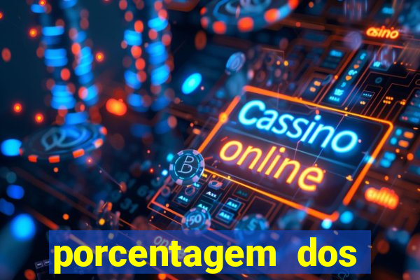 porcentagem dos joguinhos slots