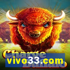 vivo33.com