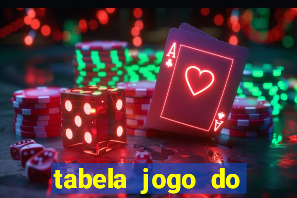 tabela jogo do bicho valores milhar e centena