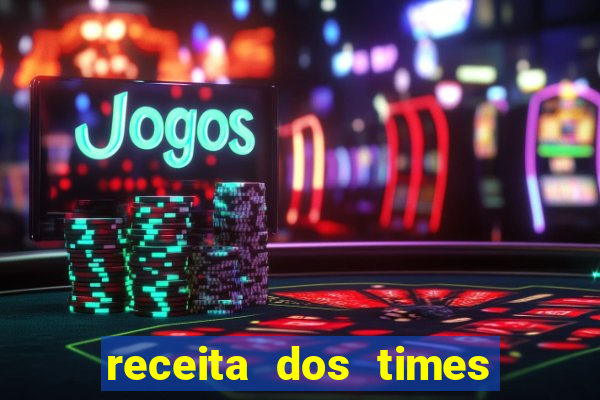 receita dos times brasileiros 2024