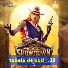 tabela de odd 1.30