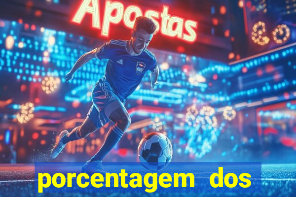 porcentagem dos jogos pg slots