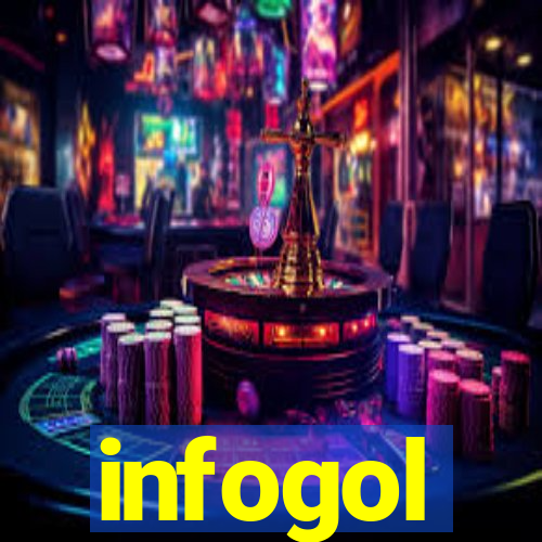 infogol