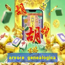 arvore genealogica familia real