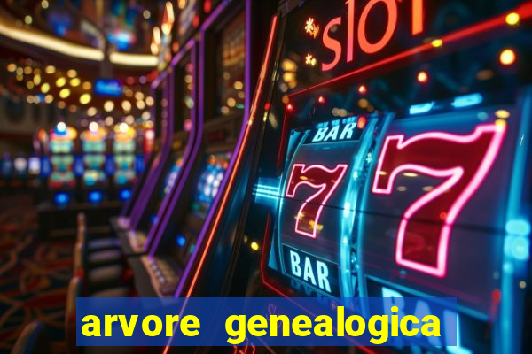 arvore genealogica familia real