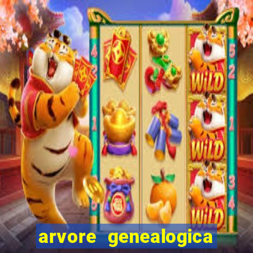 arvore genealogica familia real