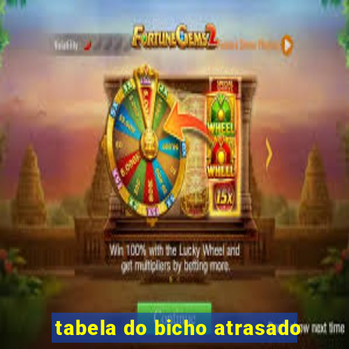 tabela do bicho atrasado