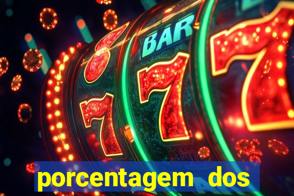 porcentagem dos slots pg hoje