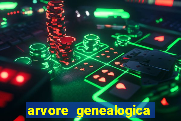 arvore genealogica dos gracie