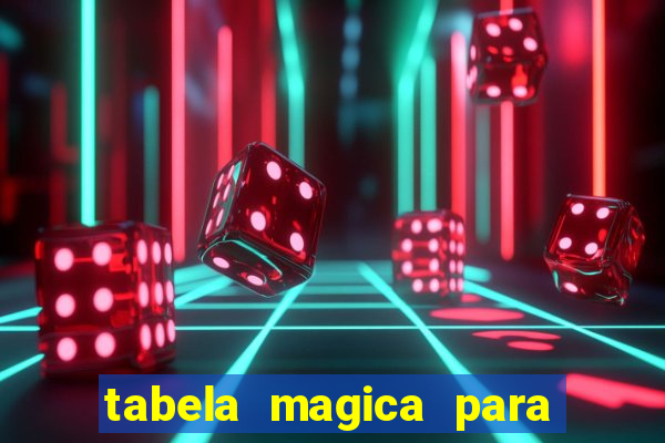 tabela magica para a quina