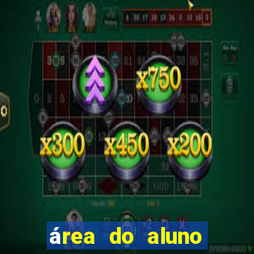 área do aluno cruzeiro do sul