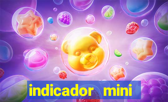 indicador mini indice b3
