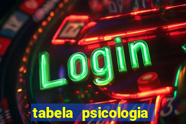 tabela psicologia das cores