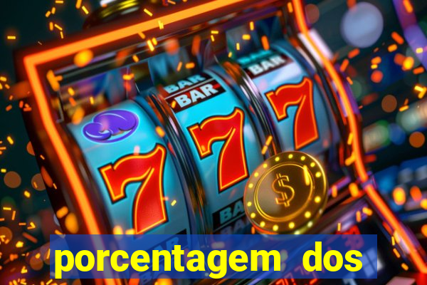 porcentagem dos slots pp