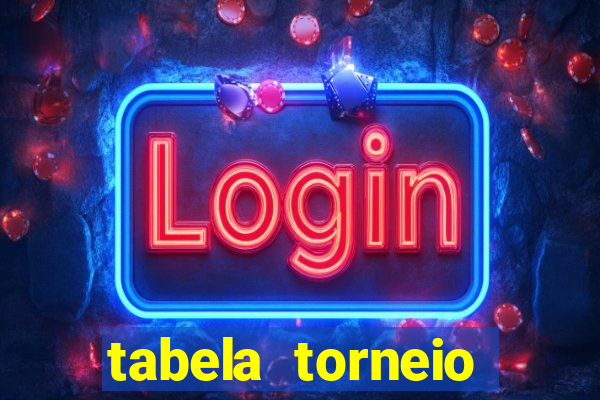tabela torneio betano argentina
