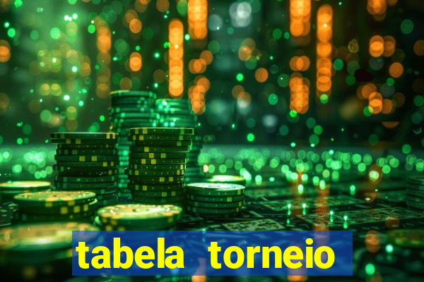tabela torneio betano argentina