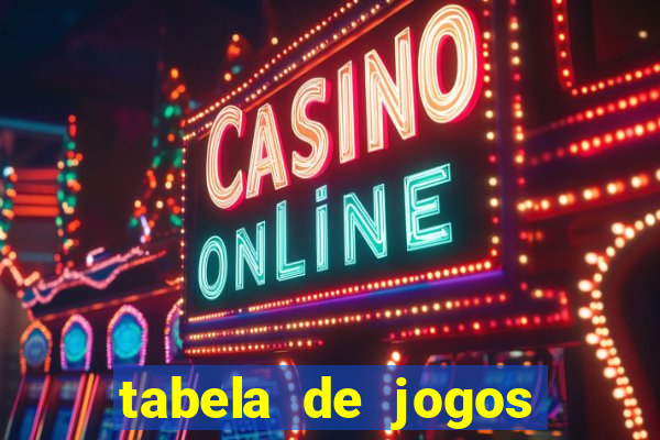 tabela de jogos futebol virtual bet365