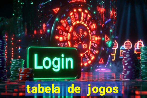 tabela de jogos futebol virtual bet365