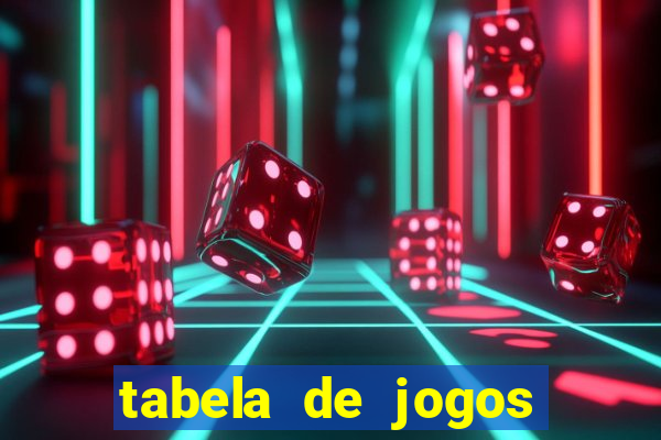 tabela de jogos futebol virtual bet365