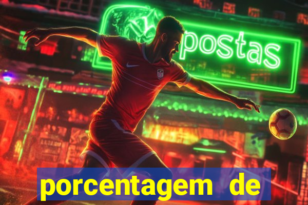 porcentagem de slots pg
