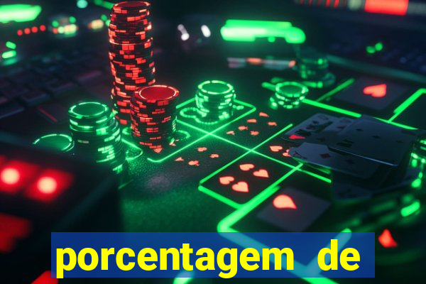 porcentagem de slots pg