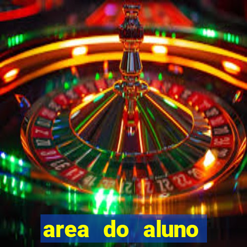 area do aluno cruzeiro do sul