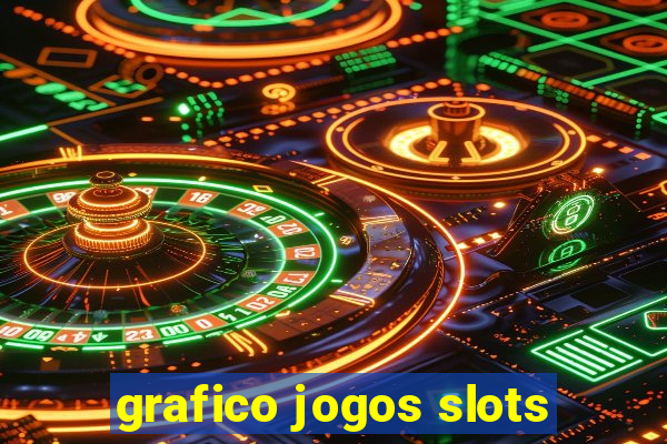 grafico jogos slots