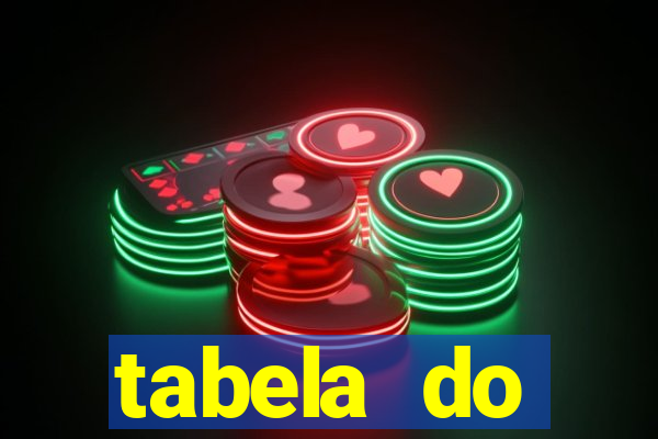 tabela do campeonato holandês