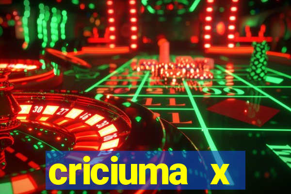 criciuma x fluminense palpite
