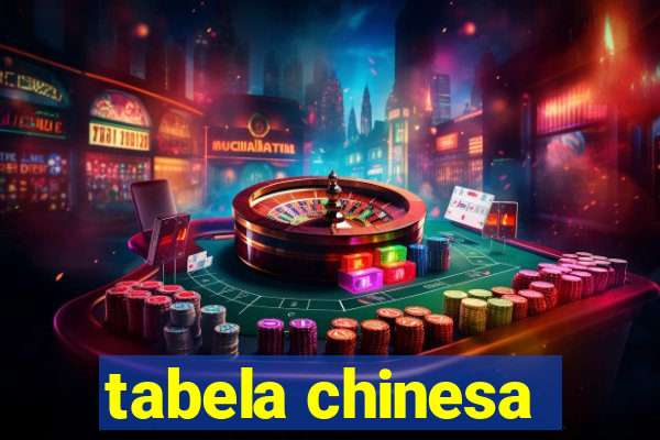 tabela chinesa