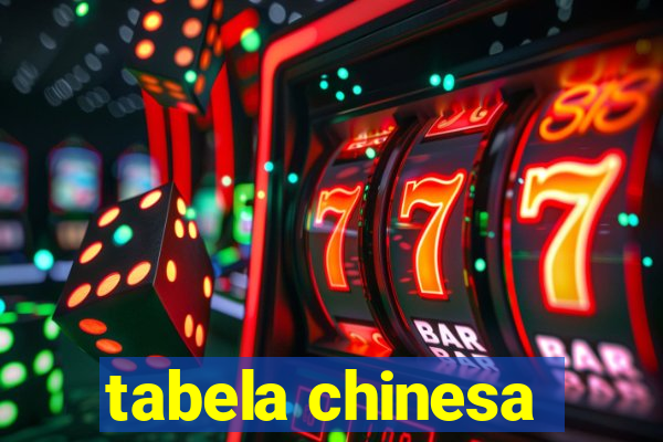 tabela chinesa