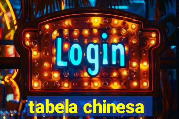 tabela chinesa