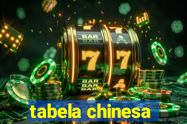 tabela chinesa