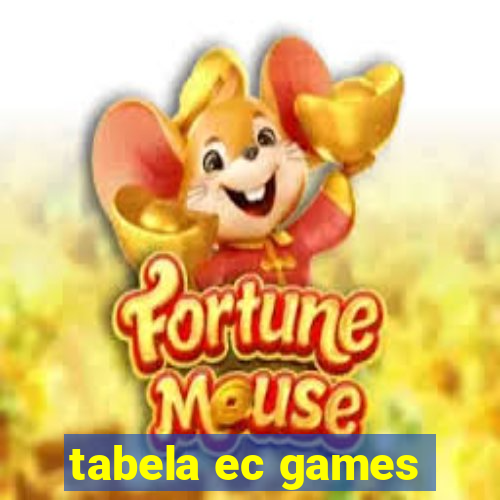 tabela ec games