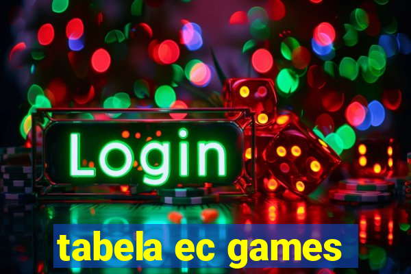 tabela ec games