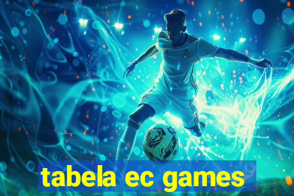 tabela ec games