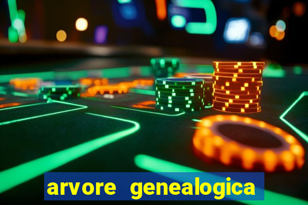 arvore genealogica da rainha elizabeth ll
