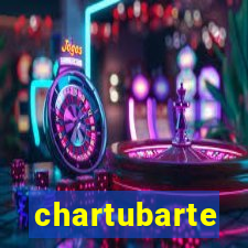 chartubarte