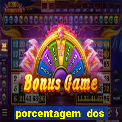 porcentagem dos slots pragmatic
