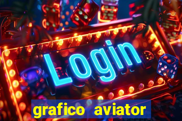 grafico aviator aposta ganha