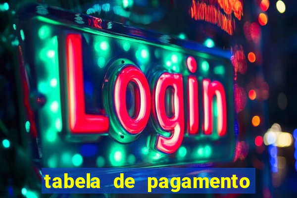 tabela de pagamento bigo live