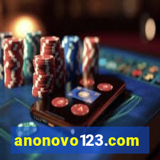 anonovo123.com