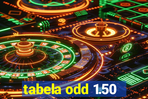 tabela odd 1.50