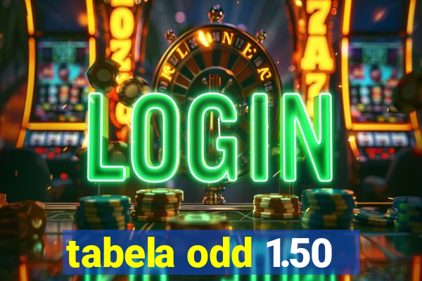 tabela odd 1.50