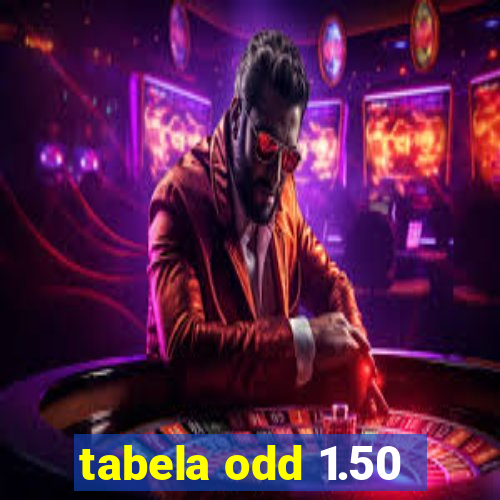 tabela odd 1.50
