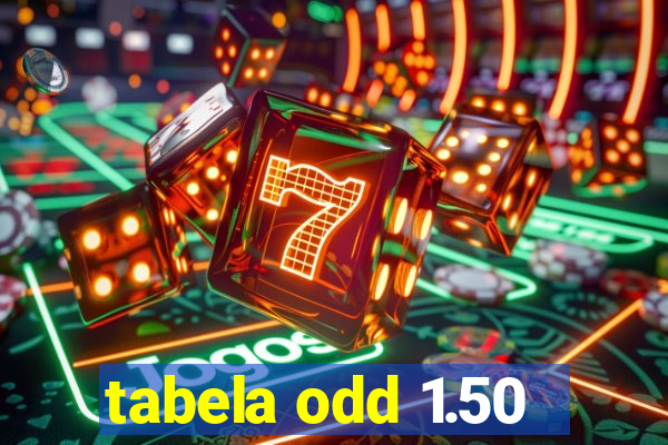 tabela odd 1.50