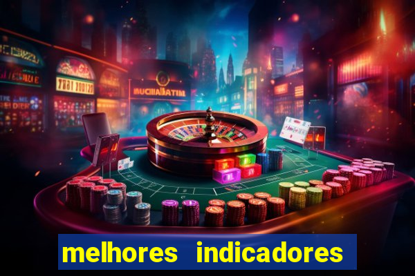 melhores indicadores para day trade mini índice