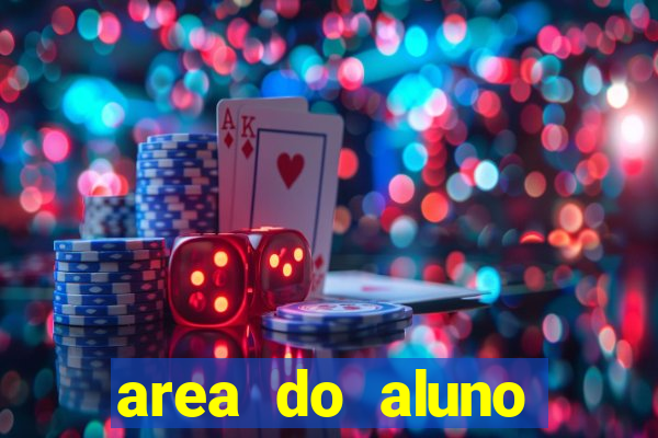 area do aluno cruzeiro do sul virtual